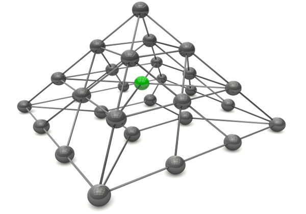 servizio computer networks