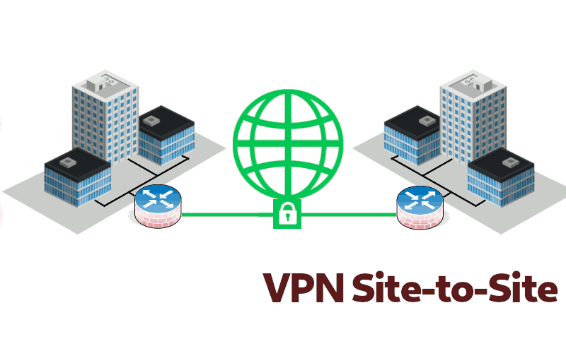 VPN Site to site